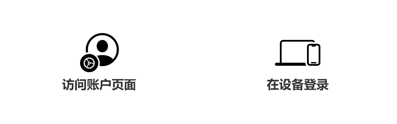 Apple ID 美国,已购Shadowrocket火箭,独享账号,自动发货!